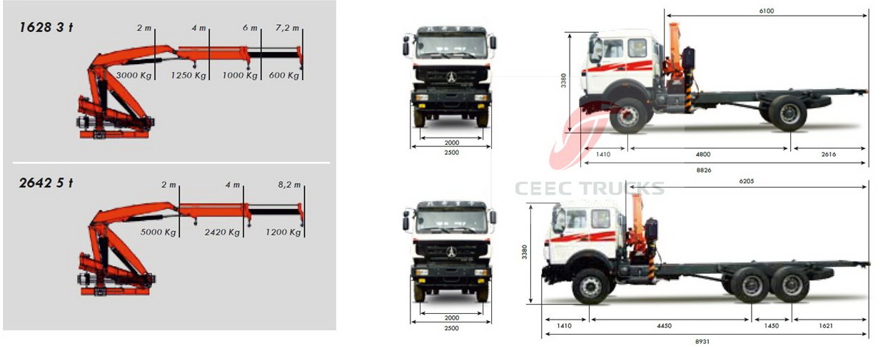 beiben 10 T CRANE TRUCK 