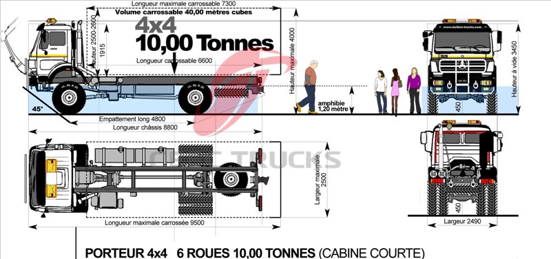 north benz garbage collector truck 