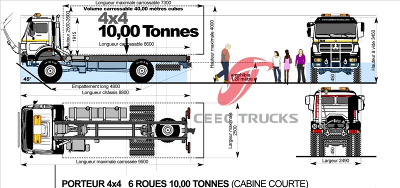 Beiben 4*4 drive truck