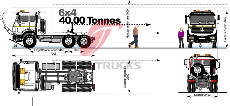 China famous beiben truck 6*4 drive system, Germany benz technology, Famous Europen Weichai engine 340 hp , fast 9 shift transmission, 12.00R20 tyre, with BENZ technology 7 T front axle and 16 T double reducer rear axle. 