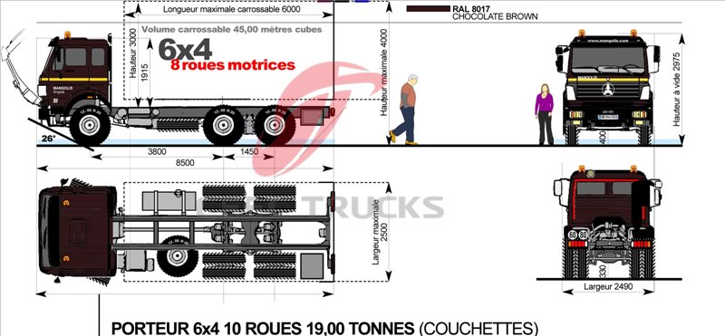 Beiben dump truck for africa congo