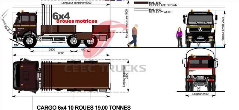 Beiben V3 tractor trucks supplier