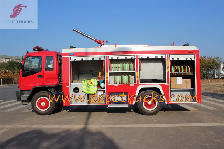 beiben fire trucks manufacturer 