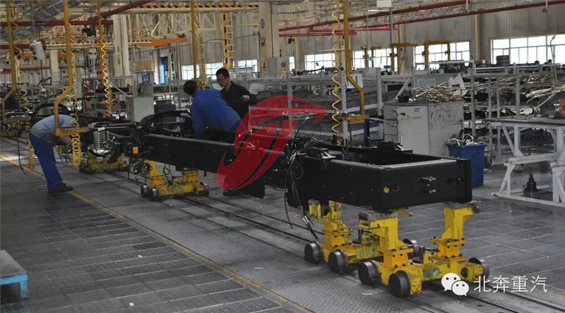 beiben truck manufacturer in china beiben truck manufacturer in china