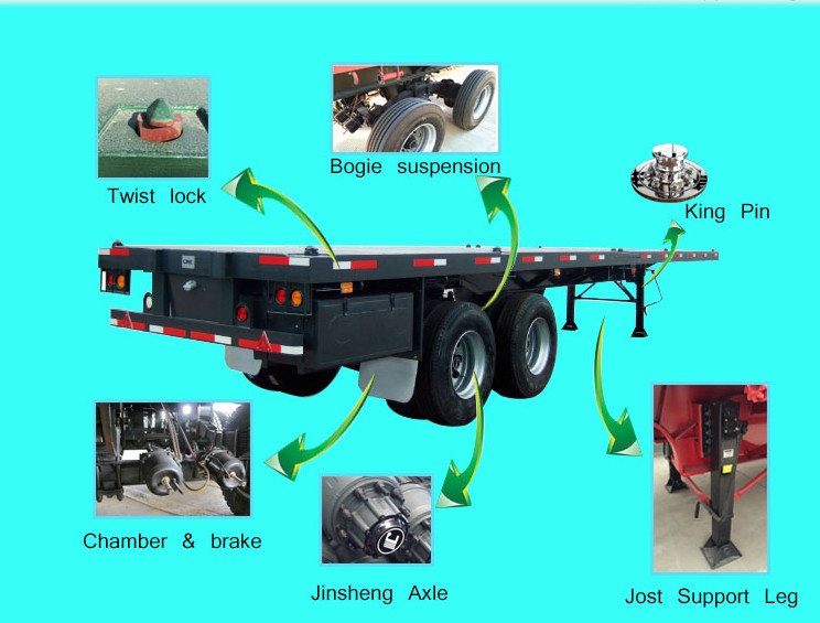china 2 axle bogie suspension semitrailer manufacturer china 2 axle bogie suspension semitrailer manufacturer