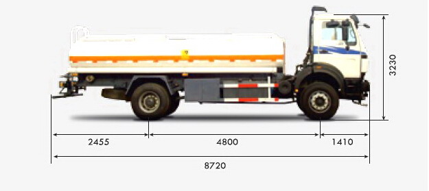 RHD beiben 2538 water tanker for kenya 