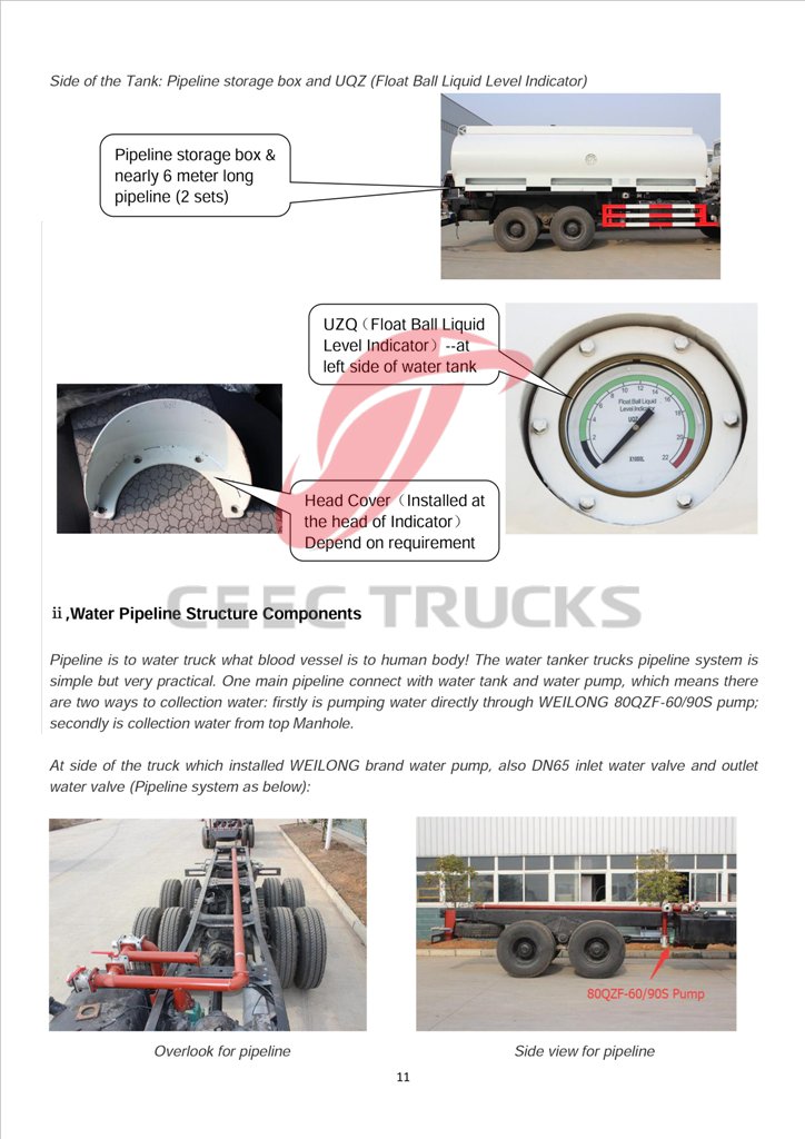 kenya beiben trucks supplier