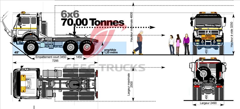 beiben 2636 all wheel drive tractor