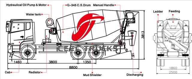 beiben 2534 mixer truck supplier