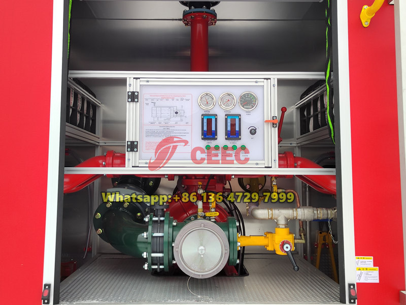 Beiben firefighting truck price