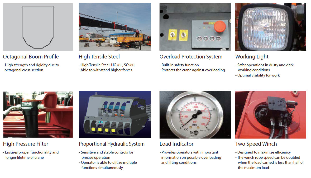 Beiben truck mounted Palfinger SPS25000 crane