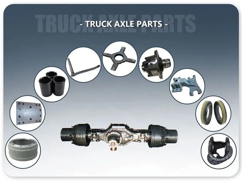 BEIBEN TRUCK AXLES PARTS