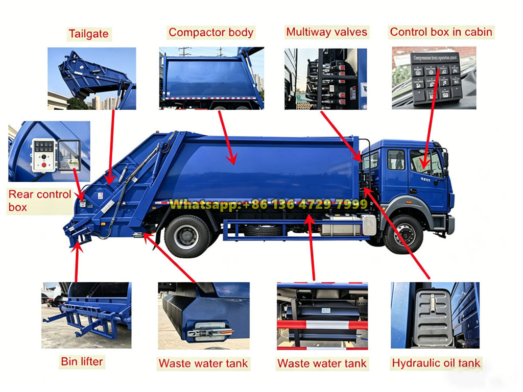 Beiben 12CBM waste compactor truck structure