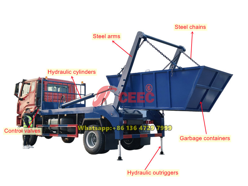 Beiben skip loader structure Beiben skip loader structure