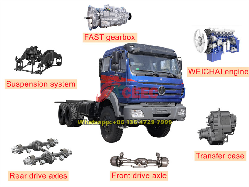 Beiben 6&times;6 off-road trucks for sale