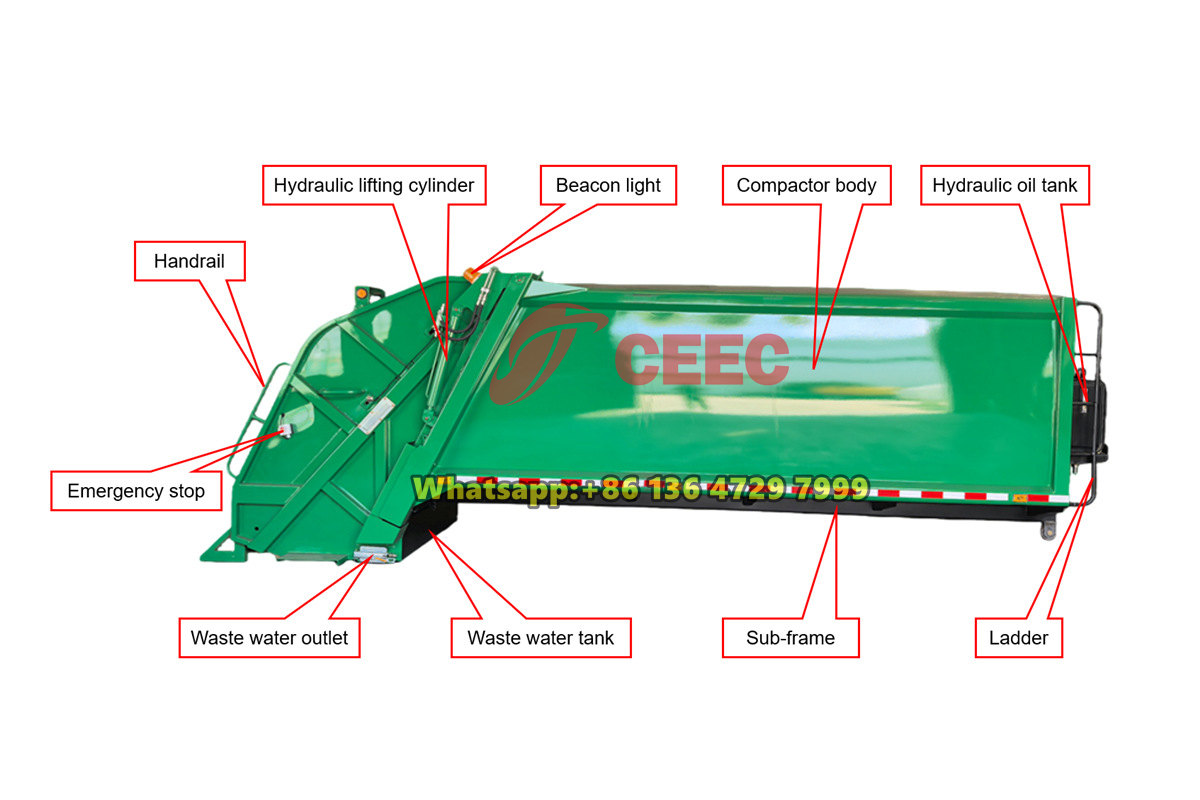 12CBM waste compactor truck body kits structure