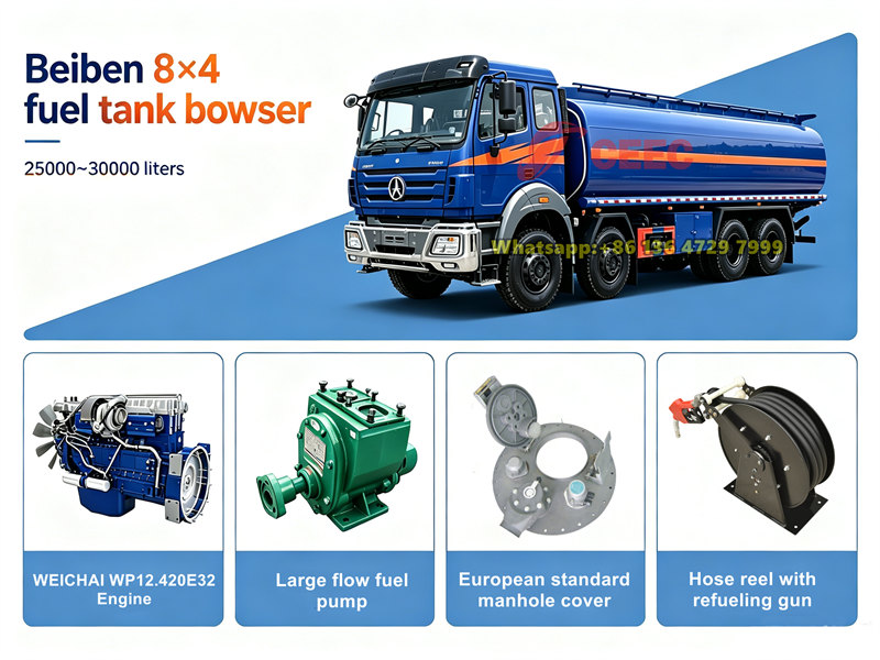 Beiben 8×4 fuel tanker truck Beiben 8×4 fuel tanker truck