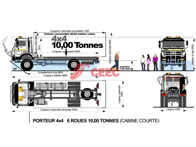 Beiben 4&times;4 off-road truck drawing