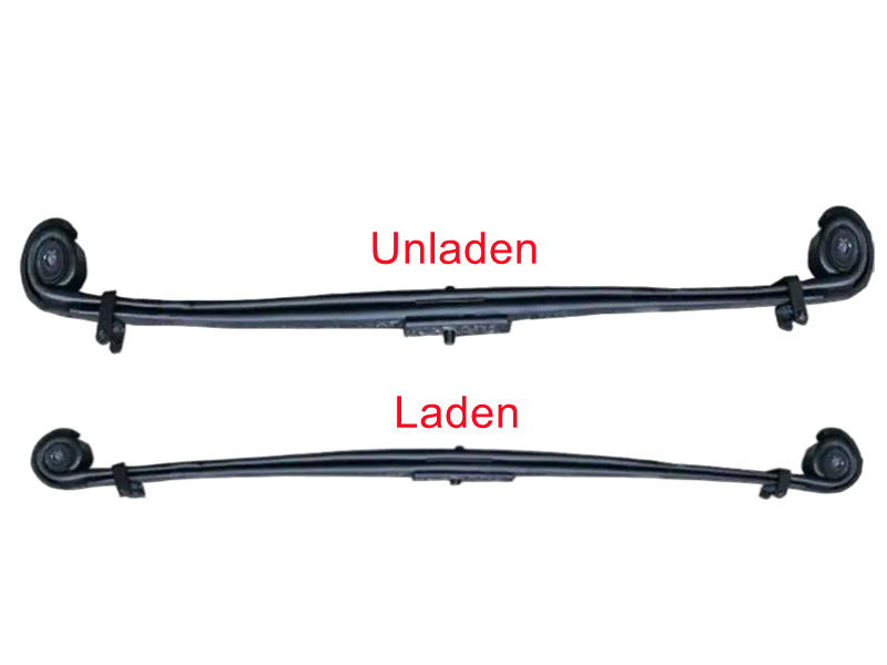 Beiben 6&times;6 trucks supplier
