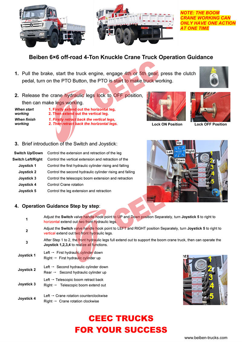 Beiben 6&times;6 crane truck operation