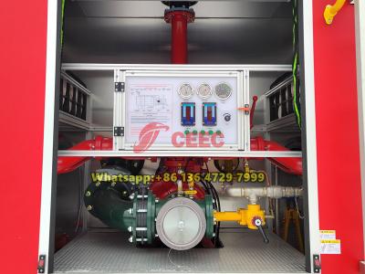 Beiben 6×4 fire tanker truck