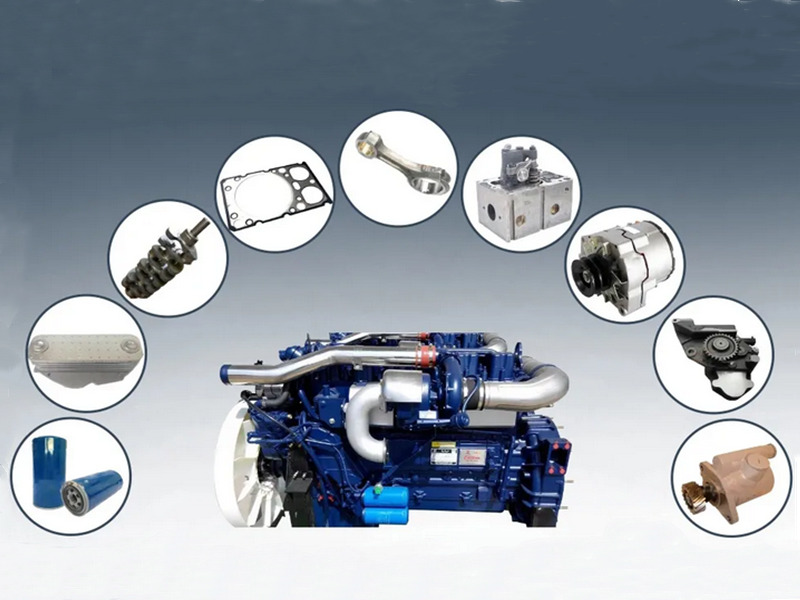 WP12 420E32 engine parts catalogue for Beiben 2642 truck