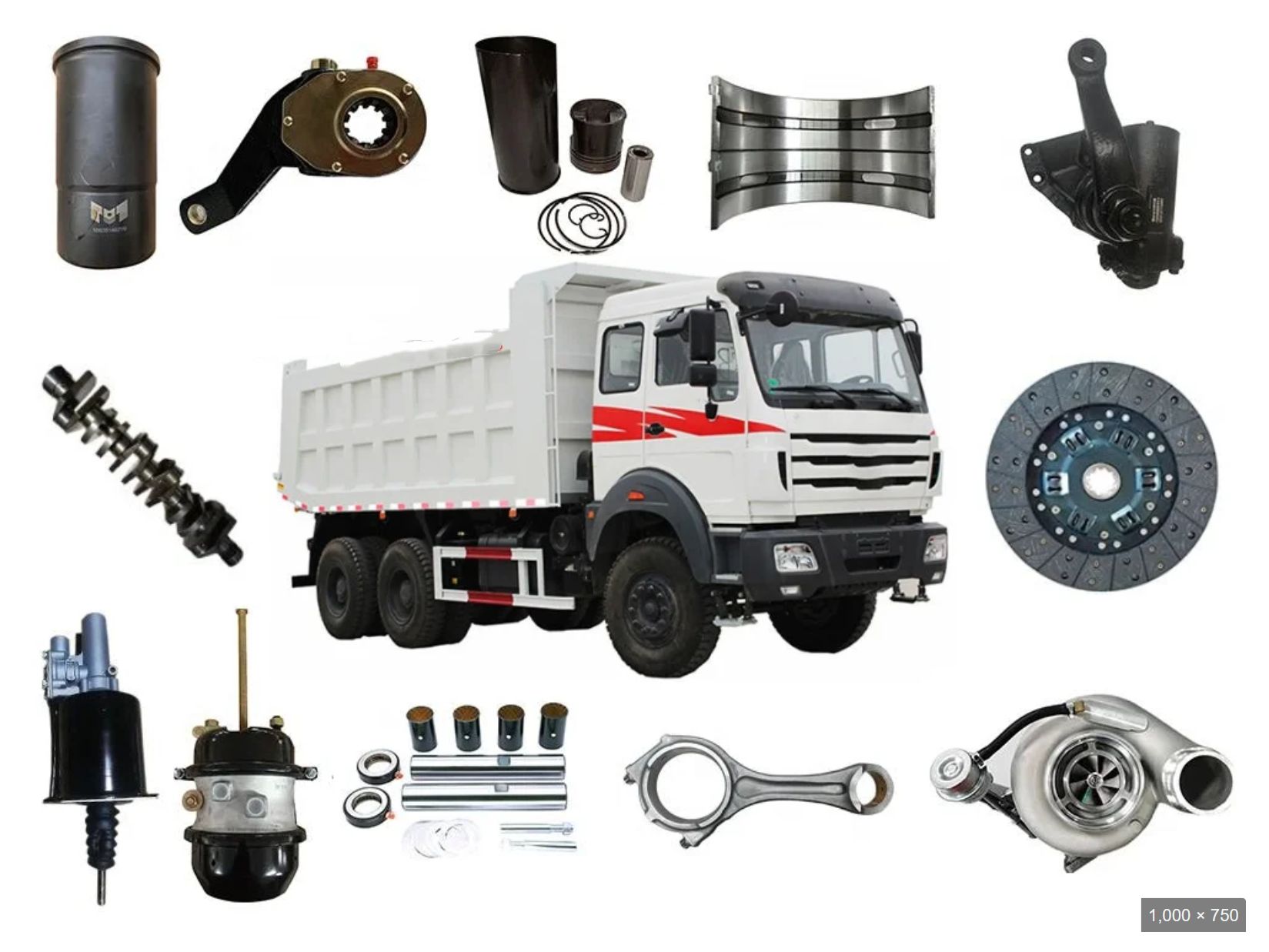 Beiben Truck Parts catalogue 2026 year